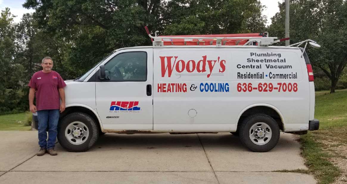 woodys